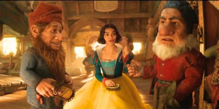 Exploring Grumpy from Snow White and the Seven Dwarfs: A Character Analysis
