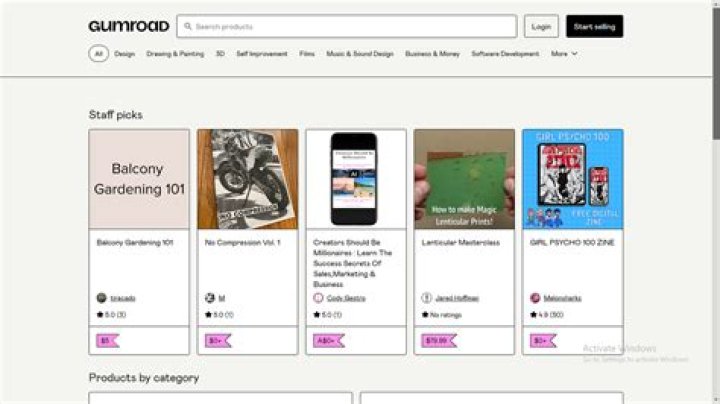 Exploring Gumroad Dakoassman: A Comprehensive Guide