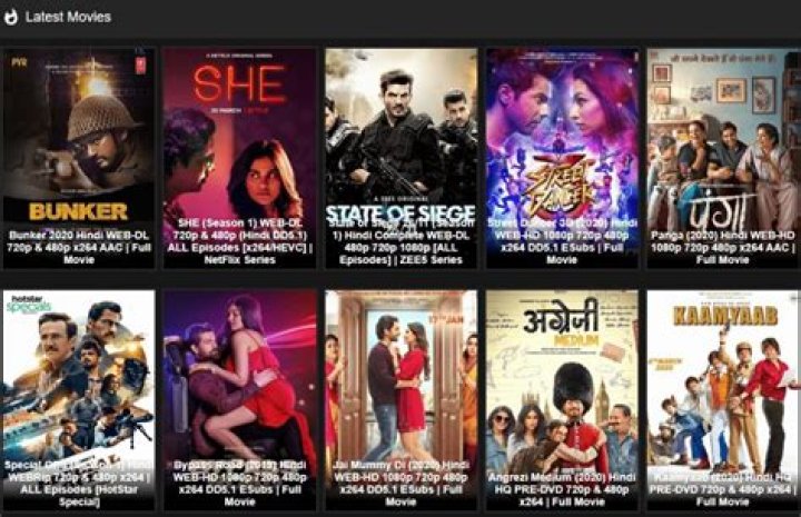 Exploring HD Hub 4U Movies: A Comprehensive Guide
