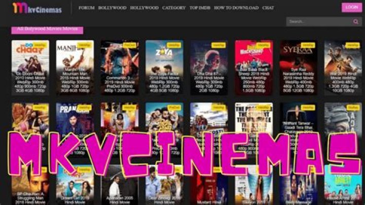 Exploring HDHub4U: Your Ultimate Guide to Streaming and Downloading Movies
