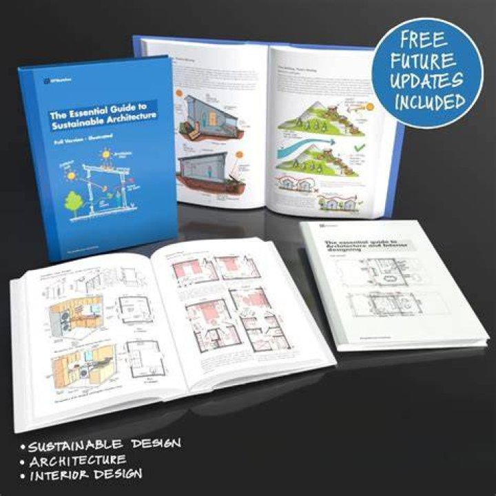 Exploring Hub4U Wood ES: The Ultimate Guide to Sustainable Wood Solutions