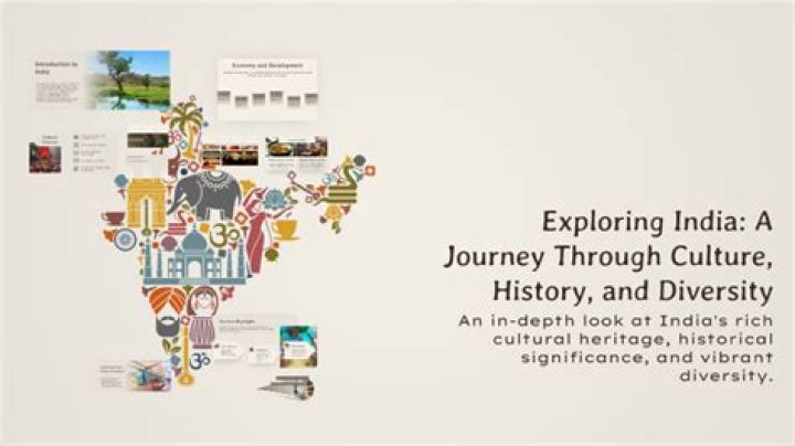 Exploring India: A Journey Through Culture, History, and Diversity