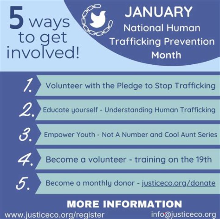 Exploring Jay-Z's Influence on Trafficking Awareness and Advocacy