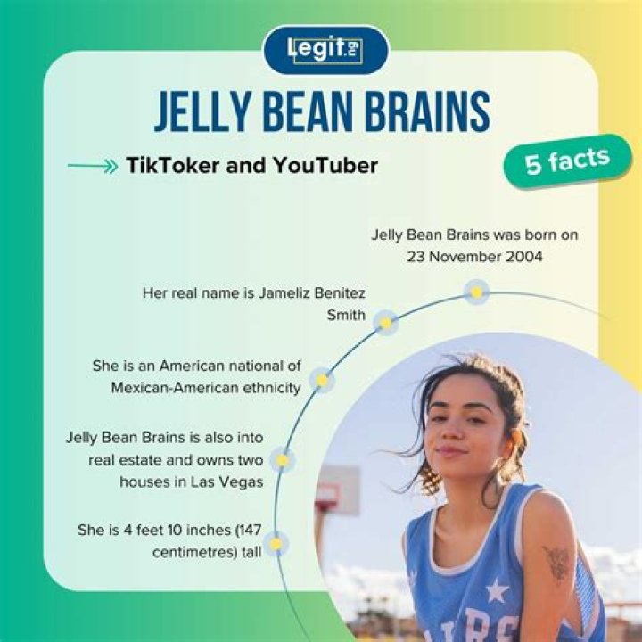 Exploring JellybeanBrains on OnlyFans: A Comprehensive Guide