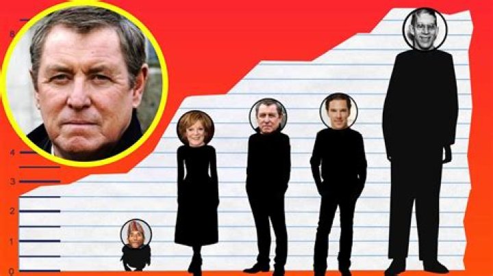 Exploring John Nettles Height and His Remarkable Career