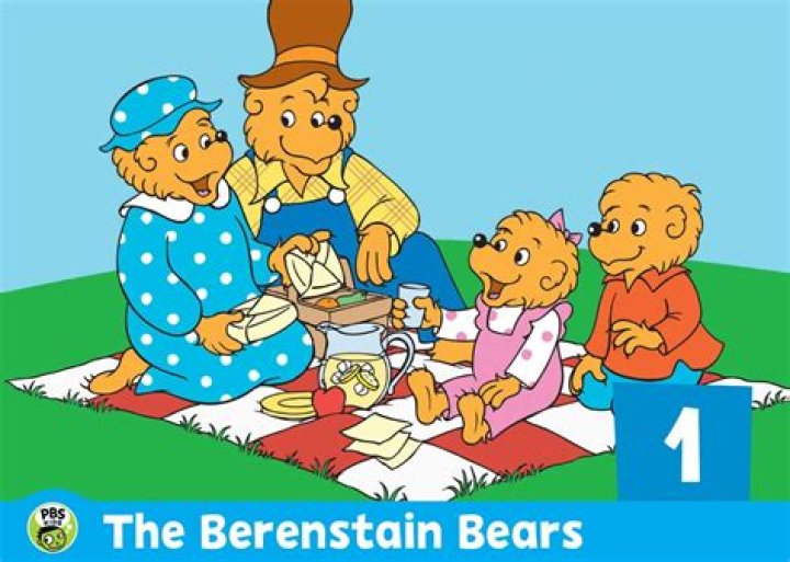Exploring Old Kids Shows: Nostalgia and Influence on Generations