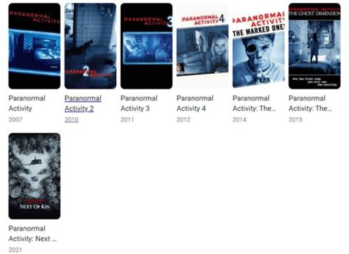 Exploring Paranormal Activity 4: Unraveling the Mystery
