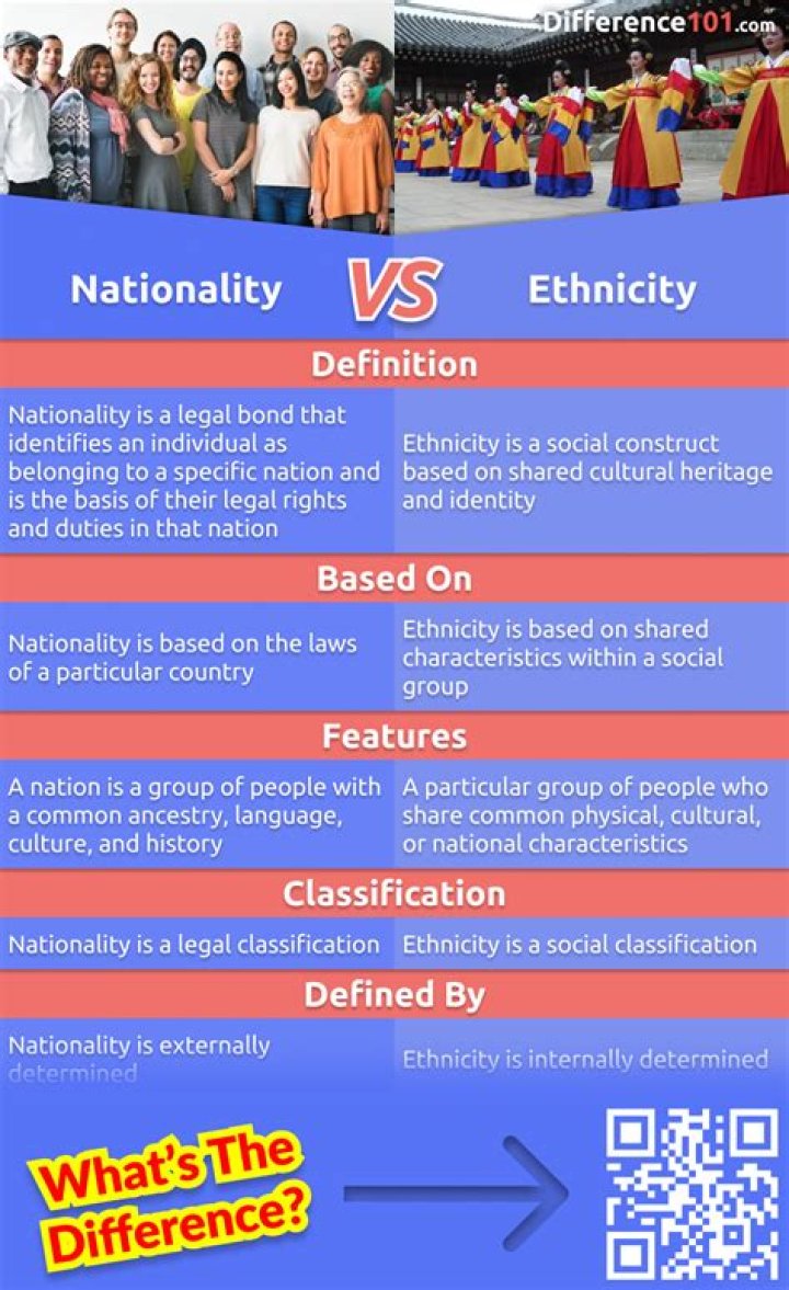 Exploring Rebecca Jefferson's Nationality: All You Need to Know