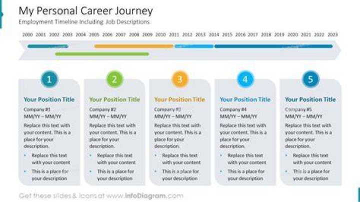 Exploring Ryan Paevey's Impressive Net Worth and Career Journey