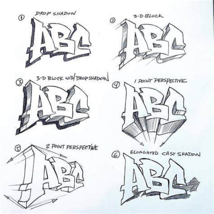 Exploring the Art of Graffiti Letter L: Techniques, Styles, and Inspirations