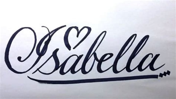 Exploring the Art of Isabella Cursive: A Beautiful Handwriting Style