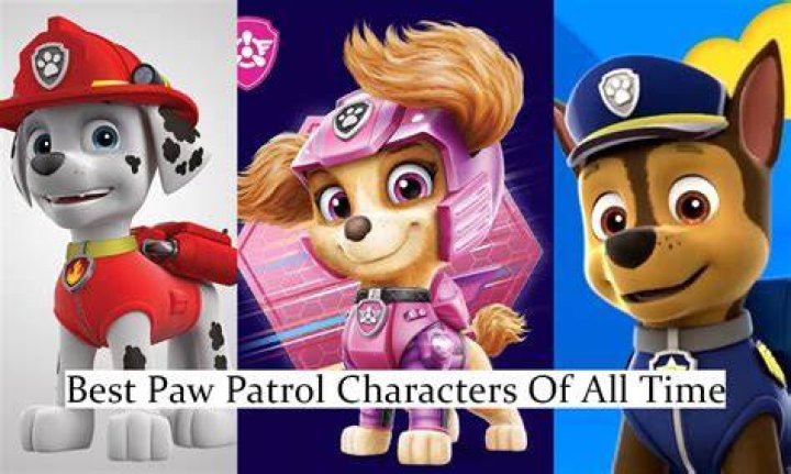 Exploring the Beloved Characters of Pet Patrol: Names and Traits