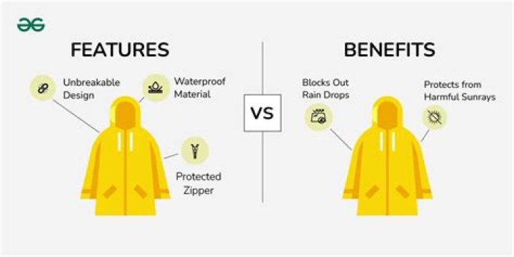 Exploring the Benefits and Features of 300 MB ES: A Comprehensive Guide
