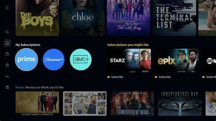Exploring the Benefits and Features of Amazon Prime Video