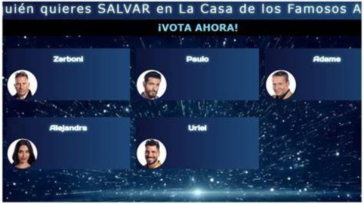 Exploring the Buzz Around La Casa de los Famosos Votar 2024