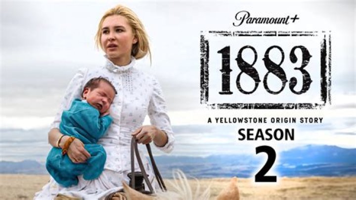 Exploring the Cast of 1883: A Journey Through Time