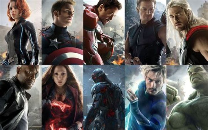 Exploring the Cast of Avengers: Age of Ultron