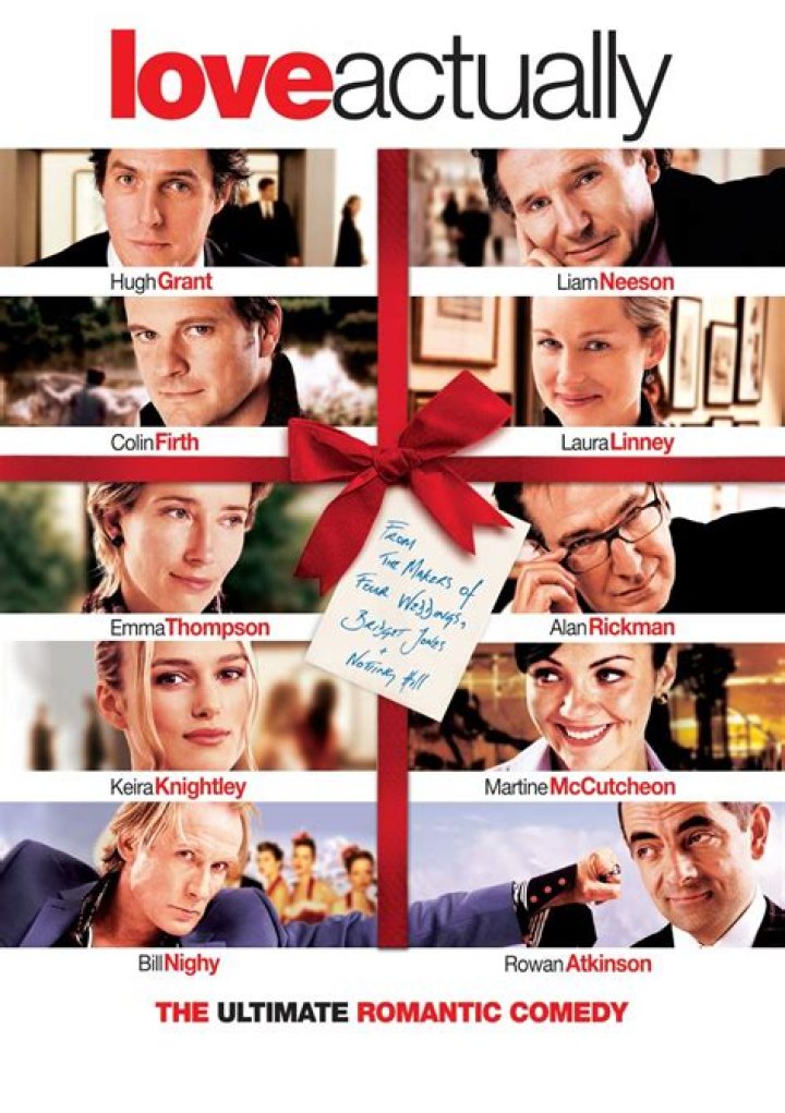 Exploring the Cast of Love Actually: A Comprehensive Guide