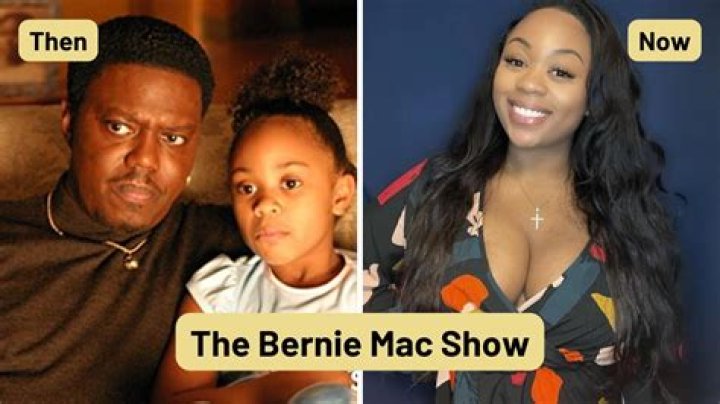 Exploring the Cast of The Bernie Mac Show: A Comprehensive Guide