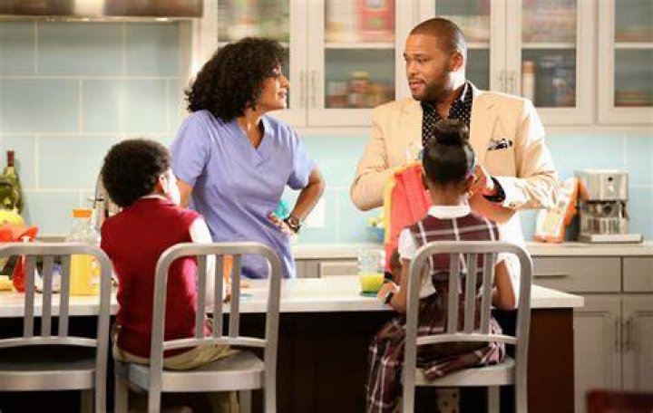 Exploring the Cast of the TV Show Black-ish: A Comprehensive Guide