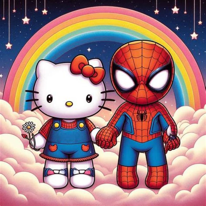Exploring the Charm and Legacy of Hello Kitty and Spiderman: An Unlikely Duo