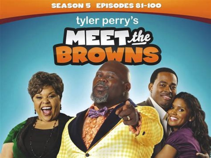 Exploring the Charm of Meet the Browns Play
