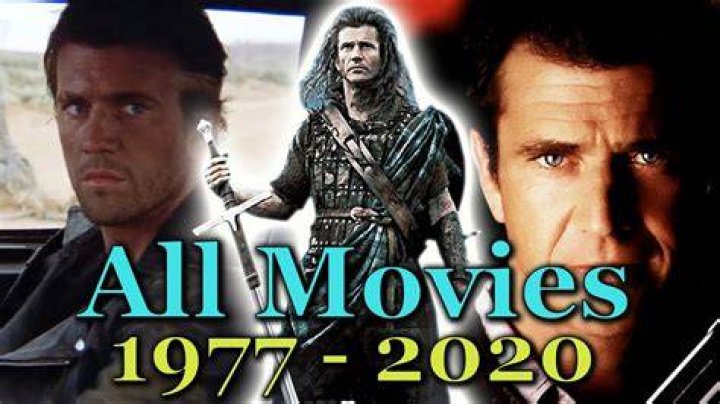 Exploring the Cinematic Journey of Mel Gibson: A Comprehensive Look at His Films
