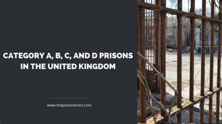 Exploring the Complexities of Kilby Prison: A Closer Look