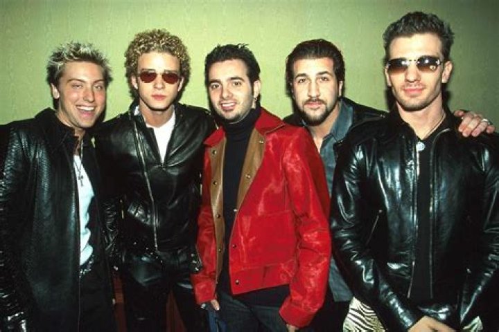 Exploring the Controversy Surrounding JC Chasez Nude Photos: A Comprehensive Analysis