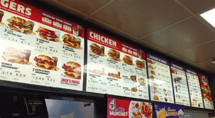 Exploring the Delicious Diversity of the Jack N the Box Menu