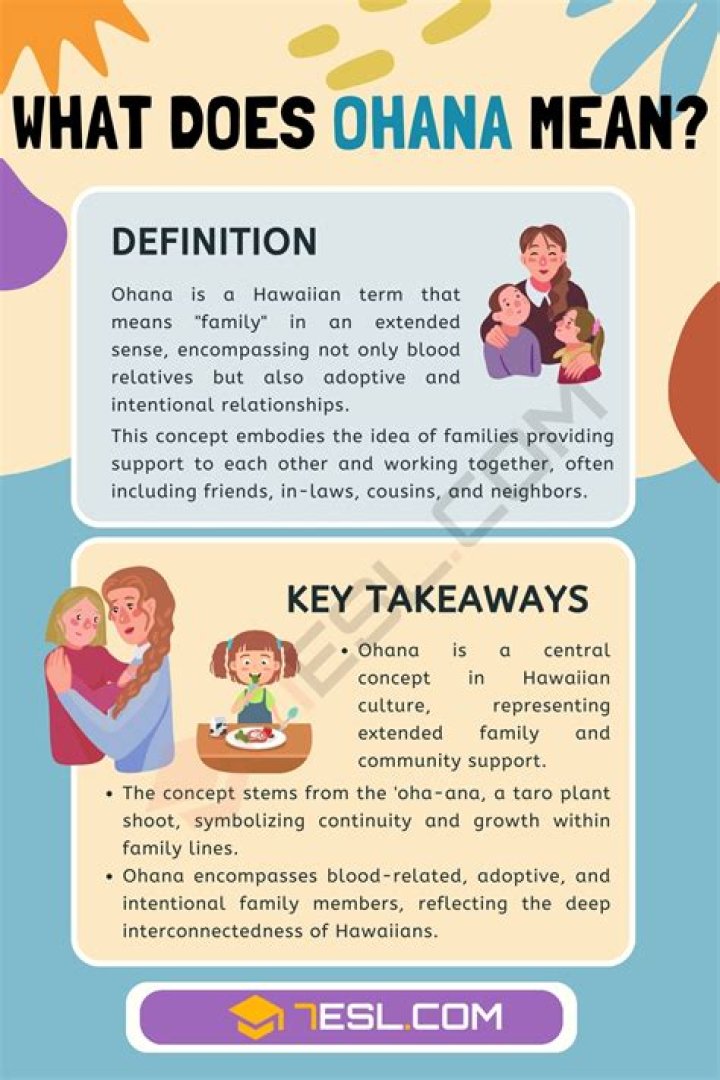 Exploring the Depths of Ohana Meaning