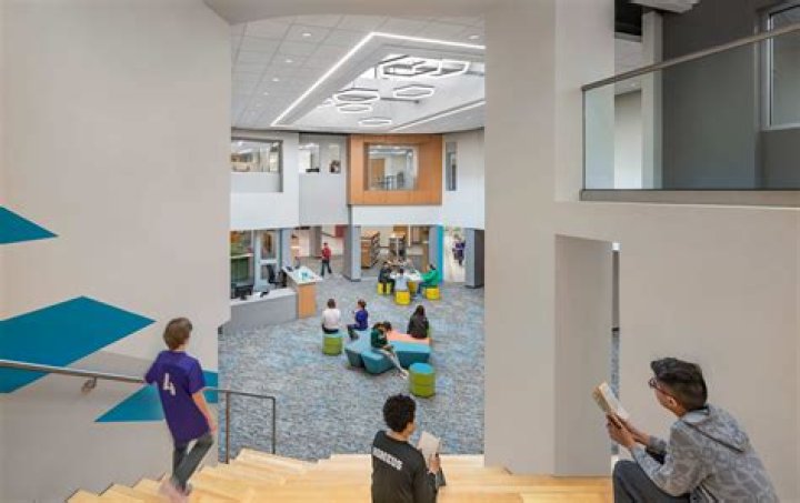 Exploring the Diverse Environment of Indian Trail Junior High