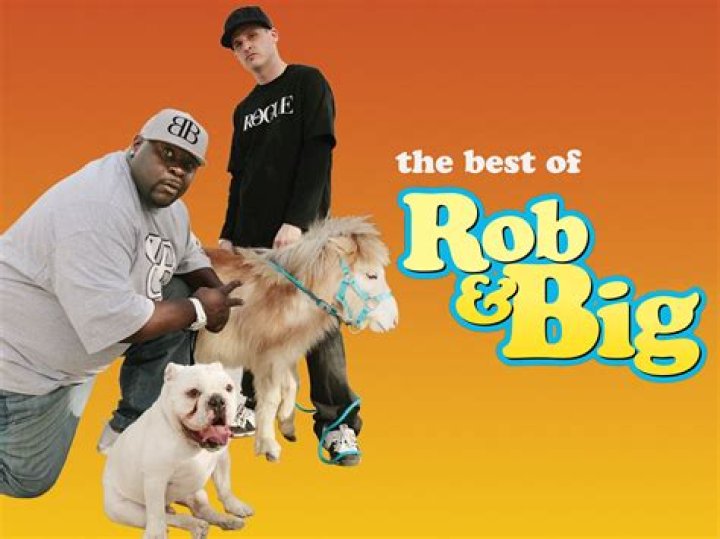 Exploring the Dynamic Cast of "Rob and Big": A Journey Through Their Lives and Adventures
