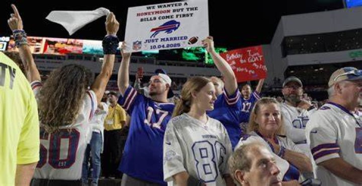 Exploring the Dynamics of the Bills Message Board