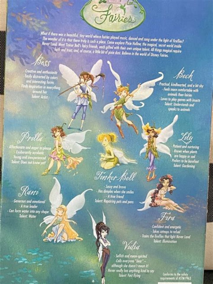 Exploring the Enchanting World of Water Fairies from Tinker Bell