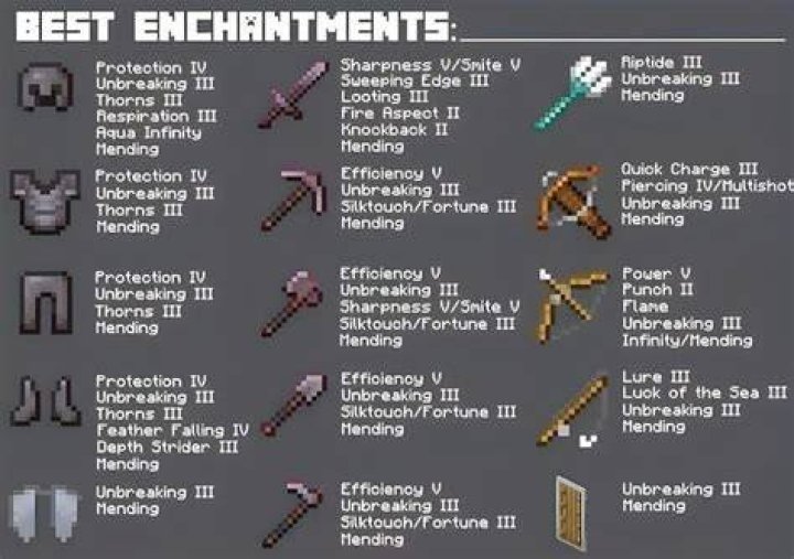 Exploring the Enchantment of Cloud Meadow: A Comprehensive Guide