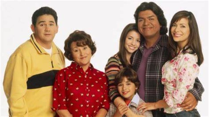 Exploring the Ethnicity of George Lopez's Ex-Wife: A Comprehensive Insight