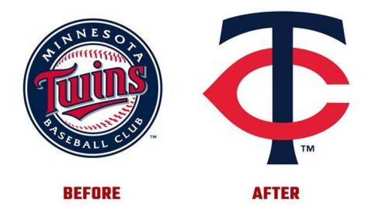 Exploring the Evolution of the New Twins Logo: A Comprehensive Guide