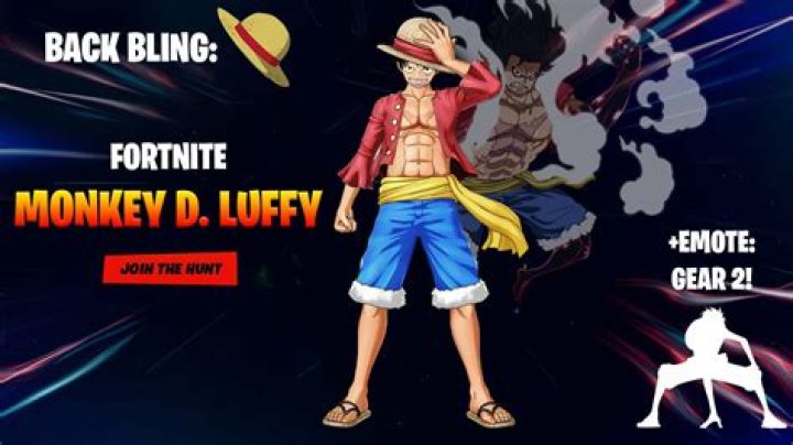 Exploring the Exciting Crossover of One Piece x Fortnite: A New Era of Gaming