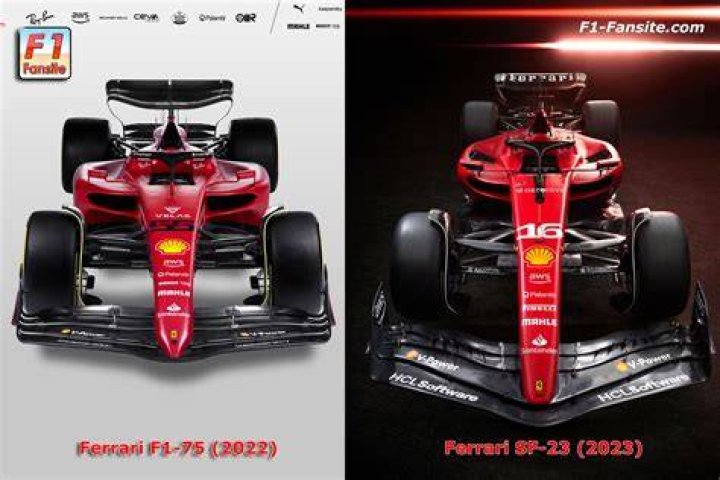 Exploring the F1 Car Showcase at Newport: A Full Guide