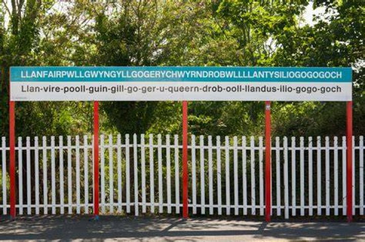 Exploring the Fascinating Welsh City with the Longest Name