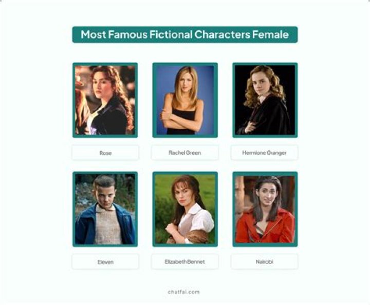 Exploring the Fascinating World of Test Female Fictional Characters