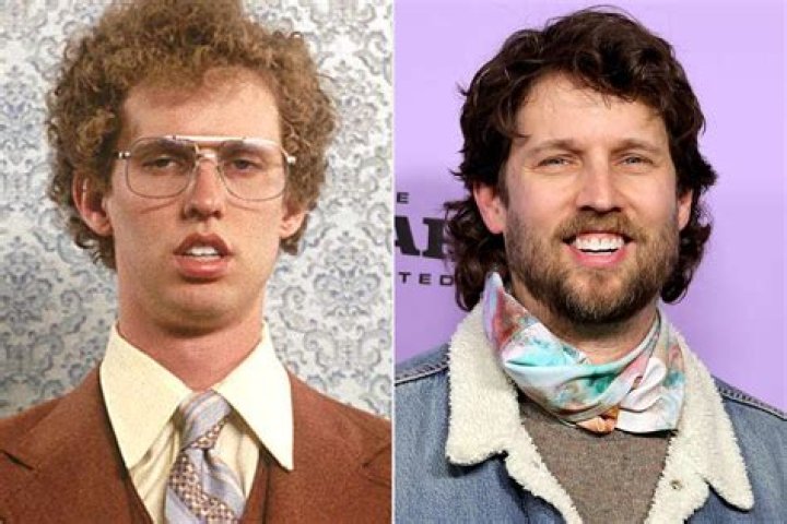 Exploring the Filmography of Jon Heder: A Comprehensive Guide