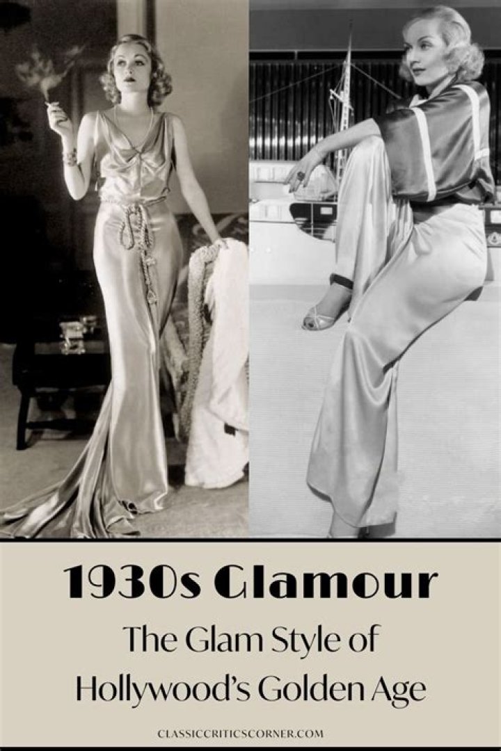 Exploring the Glamour and Legacy of 1920s Actresses