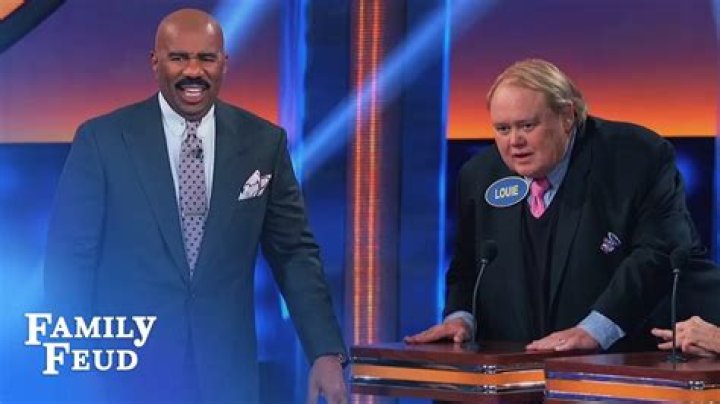 Exploring the Hosts of Family Feud: A Comprehensive Overview