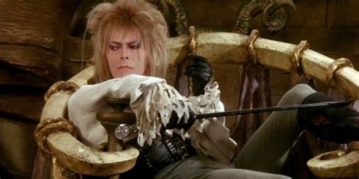 Exploring the Iconic Movies of David Bowie