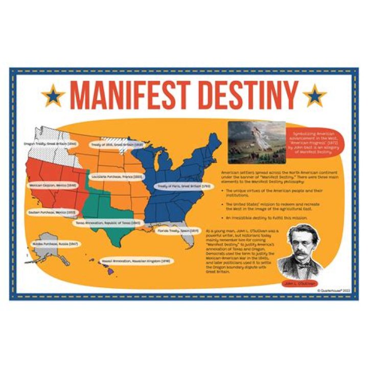 Exploring the Impact of Manifest Destiny: Polk's Key Contributions