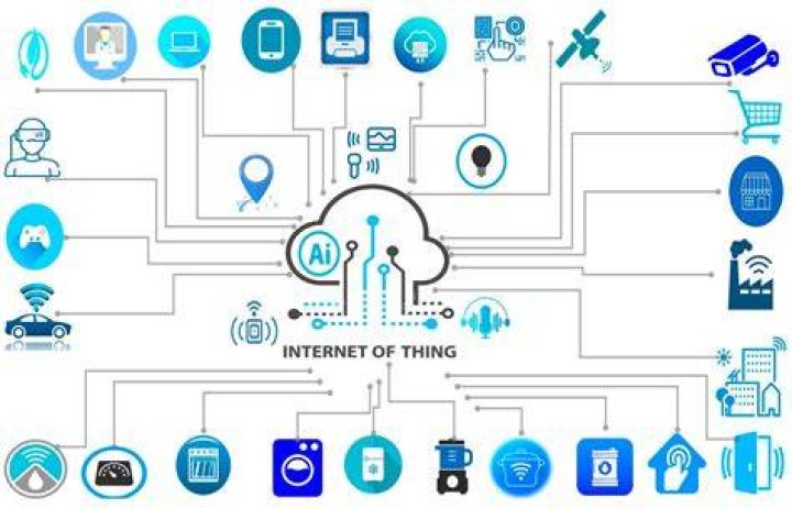 Exploring the Intricacies and Innovations of Whipitdev S: A Comprehensive Guide