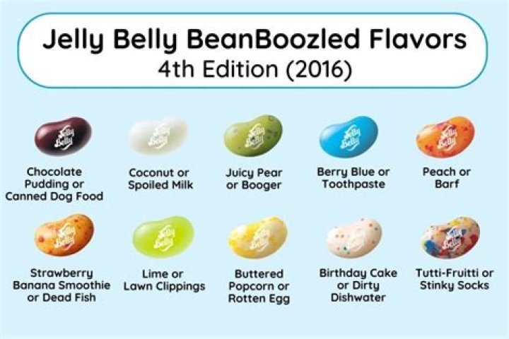 Exploring the Intriguing World of Jelly Bean Sex: A Comprehensive Guide