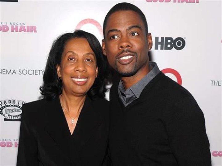 Exploring the Legacy of Chris Rock's Father: A Deep Dive into His Life and Influence